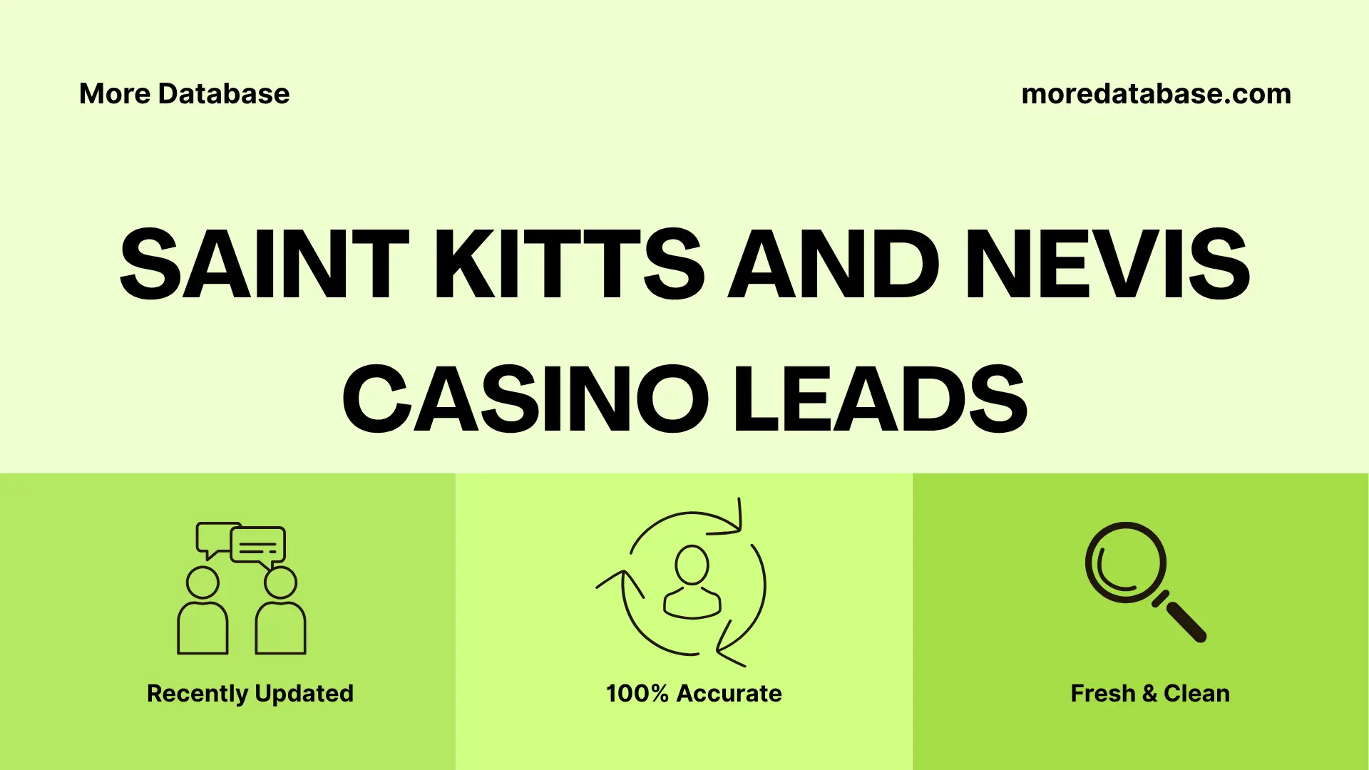 Saint Kitts and Nevis Casino Leads